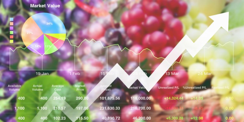 Sistemas de gestão de segurança de alimentos no enfrentamento à COVID-19